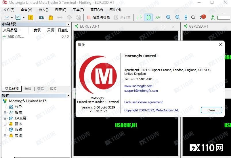 2024年09月20日:活久见!在MOTONGFX平台盈利5倍以上要交30%个税 活久见!在MOTONGFX平台盈利5倍以上要交30%个税