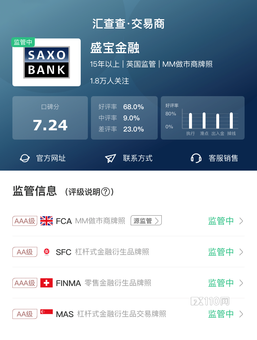 2024年10月05日:【汇查查榜单】大家都在用什么平台?7月榜单杀出亮眼黑马 【汇查查榜单】大家都在用什么平台?7月榜单杀出亮眼黑马