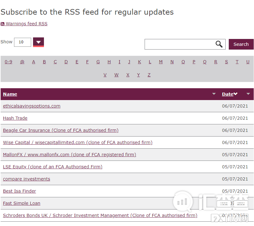 2024年10月06日:【汇查查预警】几何倍数扩张?这家克隆平台被FCA警告 【汇查查预警】几何倍数扩张?这家克隆平台被FCA警告