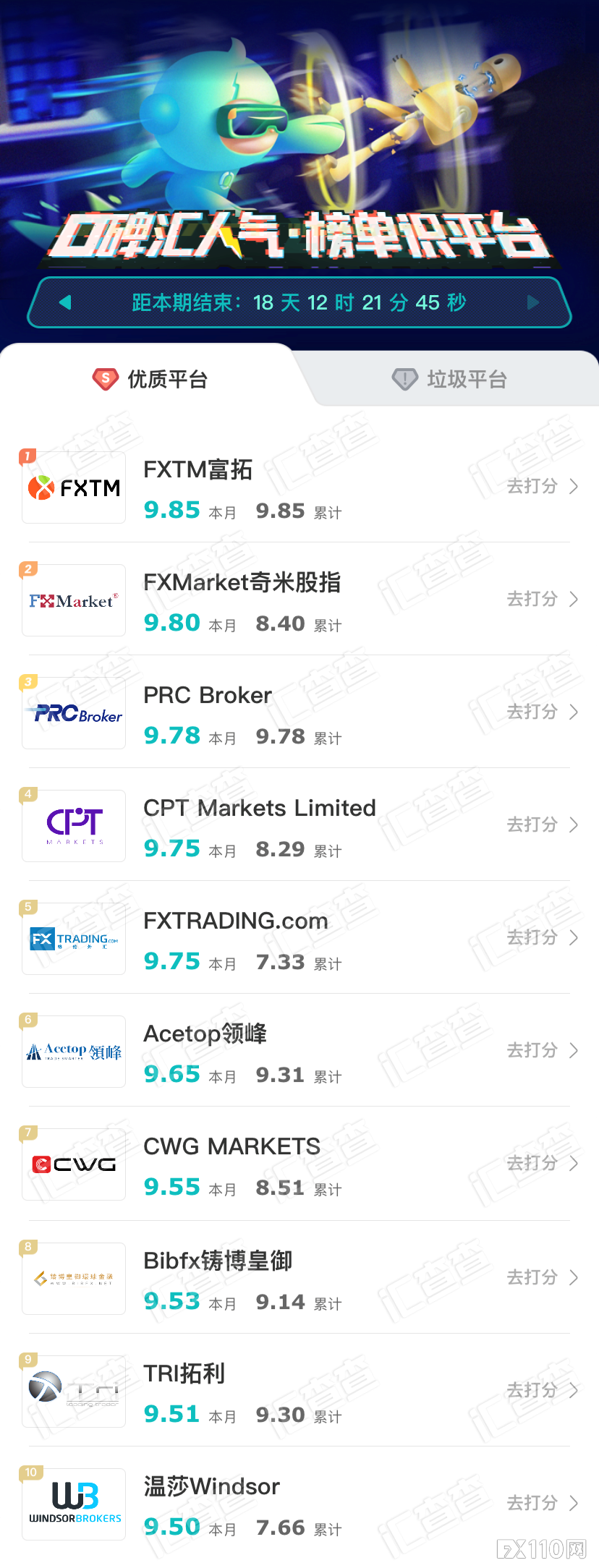 2024年11月06日:汇查查周榜 | 选平台的秘诀是什么&#xFF1F;搞懂用户口碑不吃亏