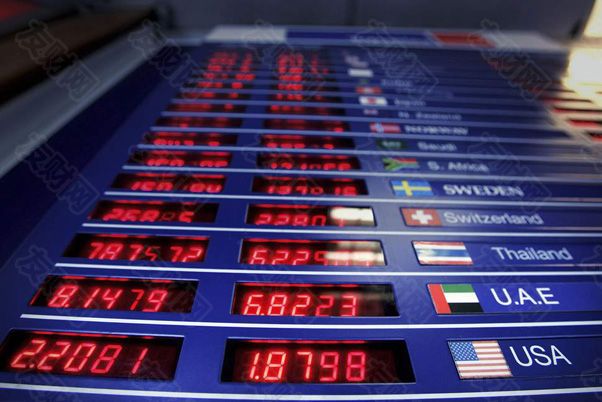 2024年12月22日:6万亿美元外汇储备是亚洲抵御美元复苏的盾牌