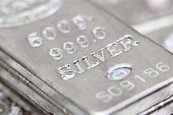 2025年03月19日:关税引发错位 全球白银市场面临压力